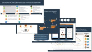 Benchmark User Engagement Benchmark